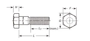 2.4856,alloy625,N06625,bultar,bultar,muttrarDIN2510L